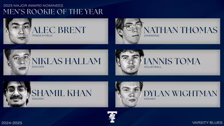 MAJOR AWARD NOMINEES: MEN’S ROOKIE OF THE YEAR
