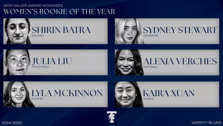 MAJOR AWARD NOMINEES: WOMEN’S ROOKIE OF THE YEAR